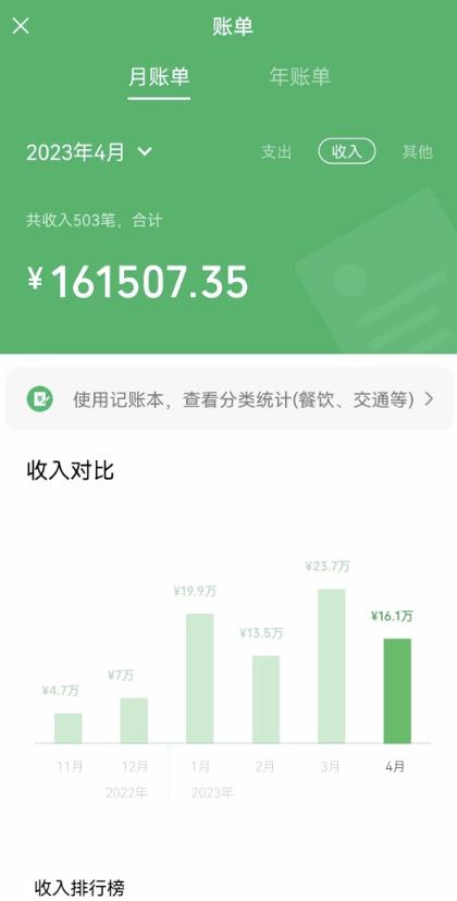 我靠割韭菜，赚了一百万【揭秘】-泡泡爱学习哦